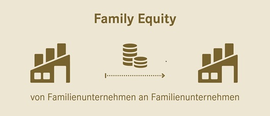 Grafik Family Equity 530x227
